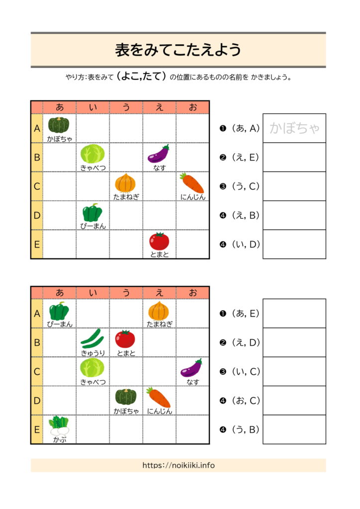 表をみてこたえよう リハビリ 脳トレ 知育に 座標の勉強になる無料プリント Noikiiki