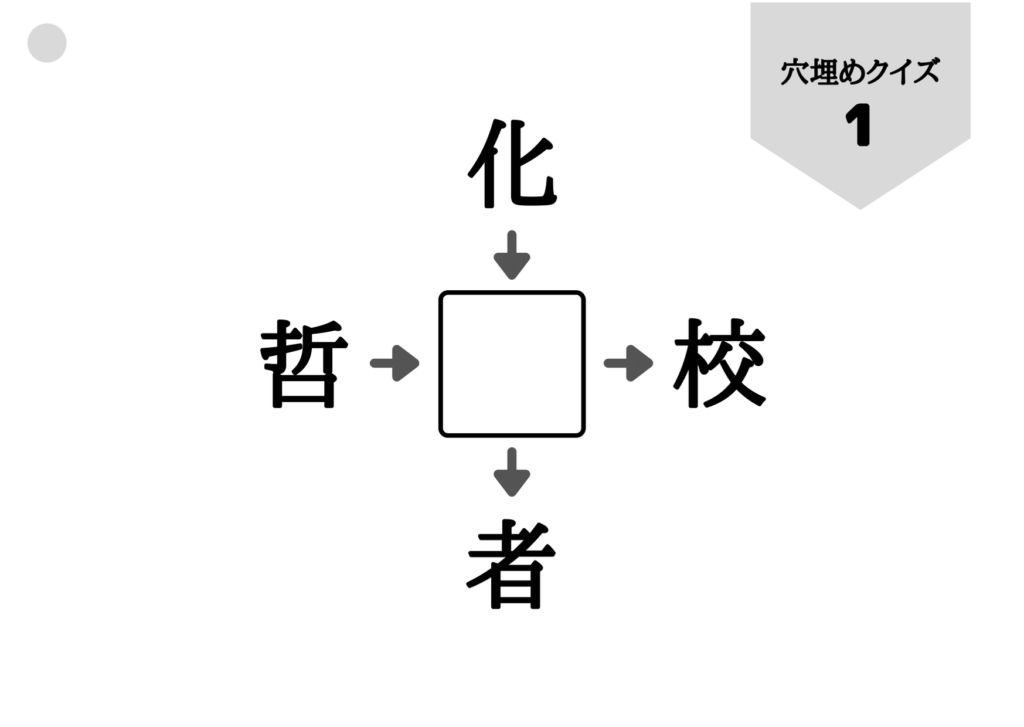 脳トレ漢字穴埋めクイズ 手作り用無料ダウンロード素材 Noikiiki