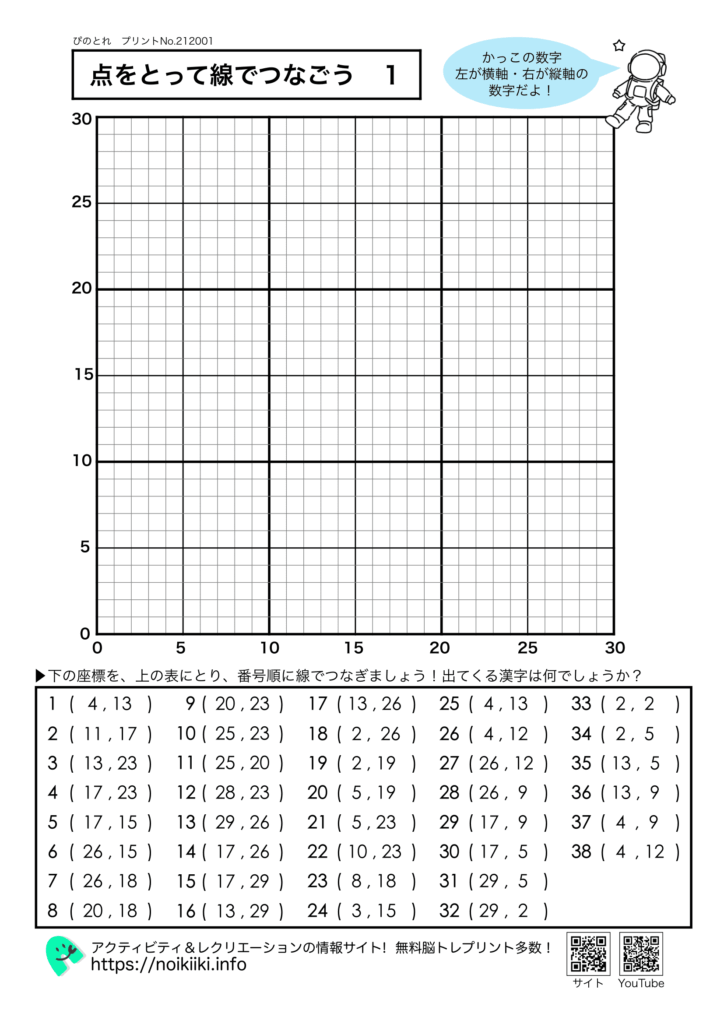 点をとって線でつなごう１